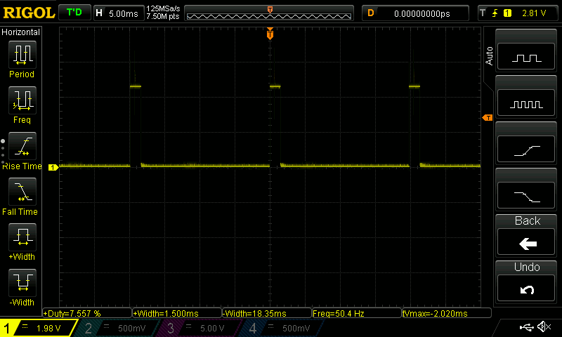 1.5 mS pulse width